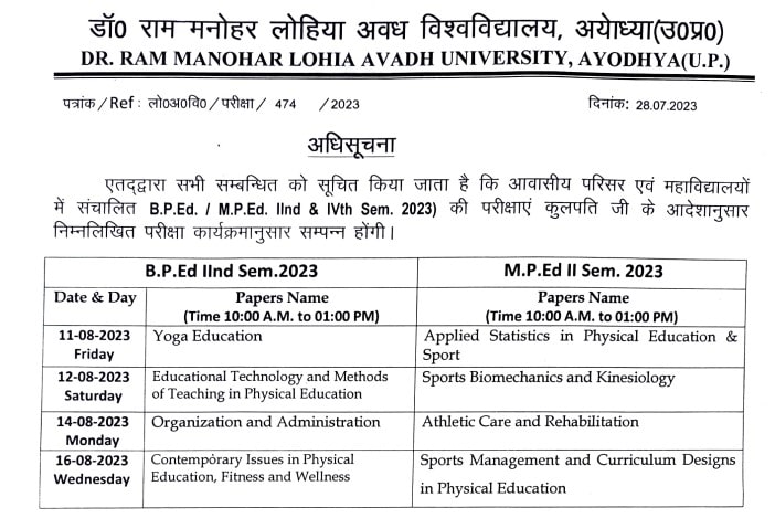 Avadh University BPED and MPED Exam Time Table 2023-1-min