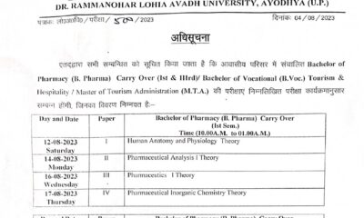 Avadh University B. Pharma Carry Over B. Voc Exam Time Table-min