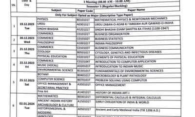 Avadh University Exam Time Table 2023-min
