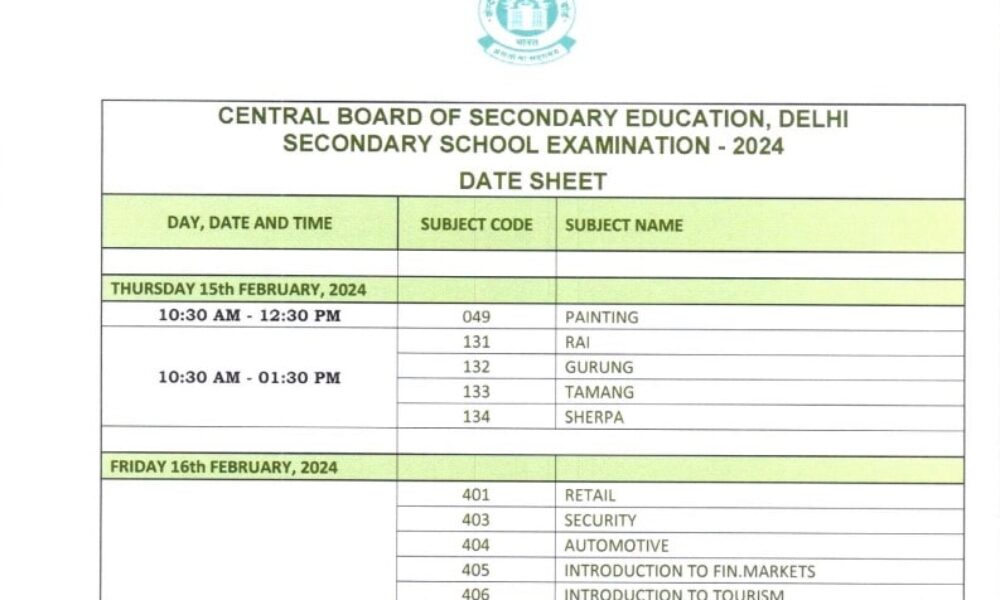 CBSE Board 10th and 12th Exam Time Table 2024-min