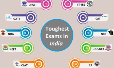 Top 10 toughest exams in India-min