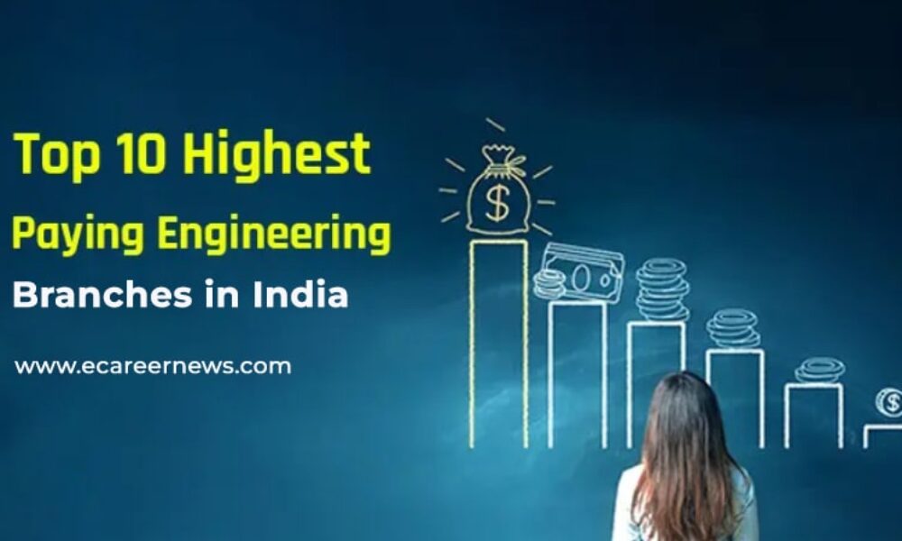 Top Engineering Branches for High Salary in India-min