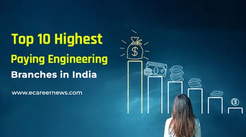 Top Engineering Branches for High Salary in India-min