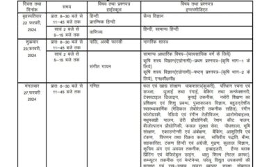 UP Board High School and Intermediate Exam Time Table 2024