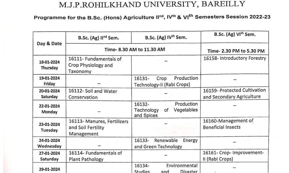 MJPRU BSc Hons Agriculture Exam Time Time Table 2023-24