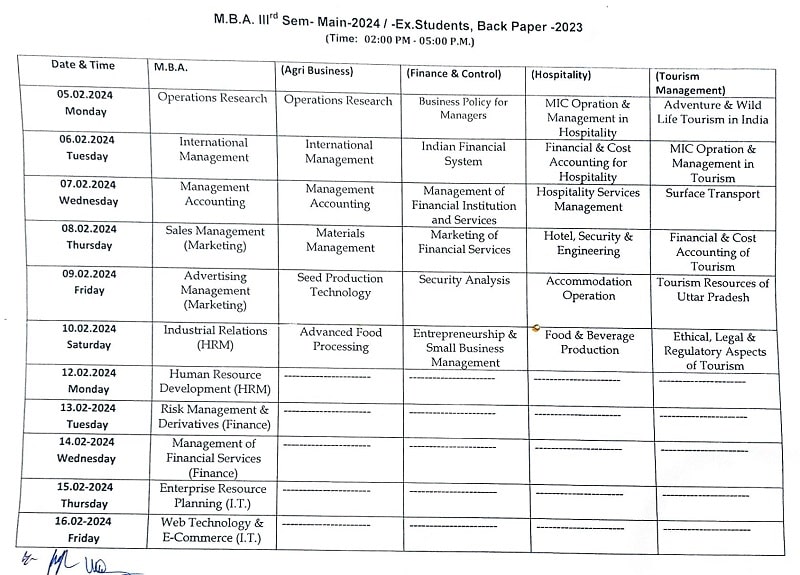 RMLAU MBA Third Semester Exam Time Table 2023-24