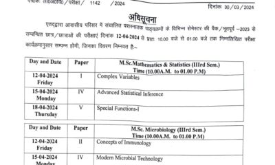 Avadh University Post Graduate Courses Back Paper and Ex Exam Time Table 2024